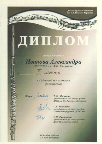Документ преподавателя Димитрова Елена  Ивановна