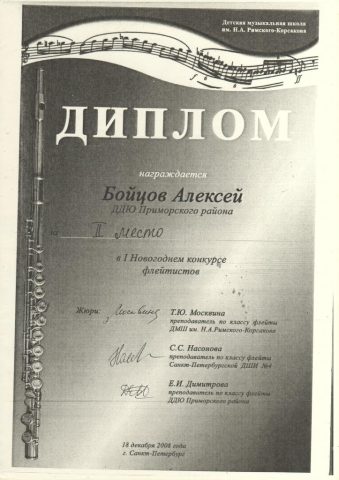 Документ преподавателя Димитрова Елена  Ивановна