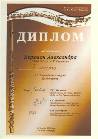 Документ преподавателя Димитрова Елена  Ивановна