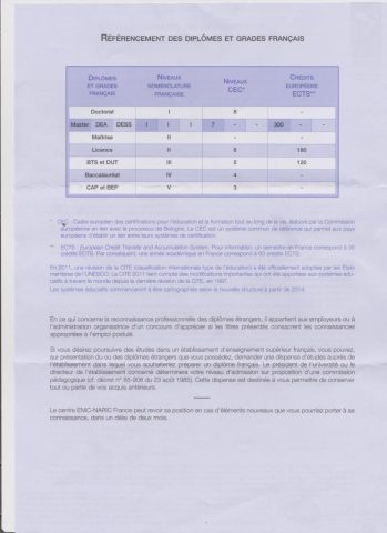 Документ преподавателя Овсянникова Галина Александровна