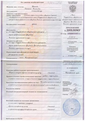 Документ преподавателя Цветкова Анастасия Михайловна