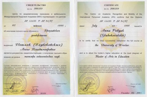 Документ преподавателя Глубоковских Анна Владимировна