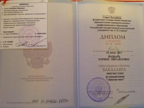 Документ преподавателя Боднарь Корина Михайловна