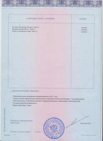 Документ преподавателя Киященко Алексей Александрович