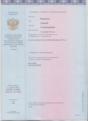 Документ преподавателя Киященко Алексей Александрович