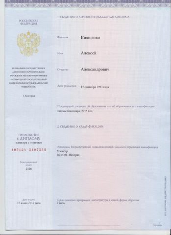 Документ преподавателя Киященко Алексей Александрович