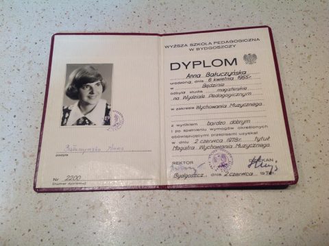 Документ преподавателя BALUCZYNSKA ANNA