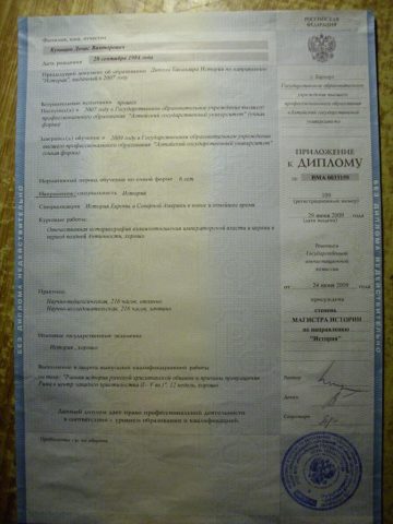 Документ преподавателя Куницин Денис Викторович