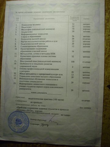 Документ преподавателя Куницин Денис Викторович