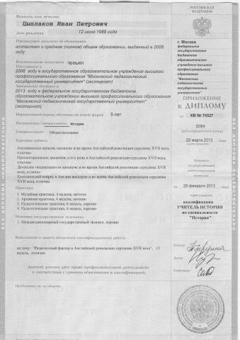 Документ преподавателя Цыплаков Иван Петрович