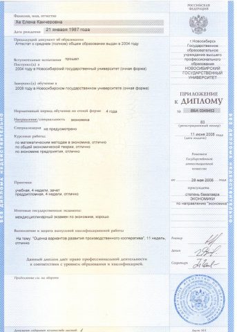 Документ преподавателя Хе Елена Канчеровна