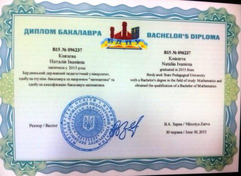 Документ преподавателя Князева Наталья Ивановна