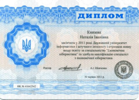 Документ преподавателя Князева Наталья Ивановна