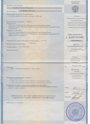 Документ преподавателя Носенко Оксана Игоревна