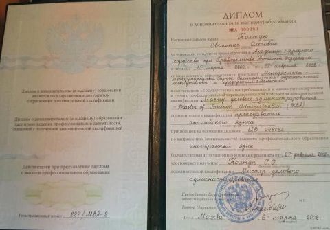 Документ преподавателя Колтун Светлана