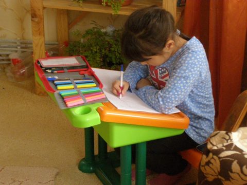 Документ преподавателя Иванова Марина Евгеньевна