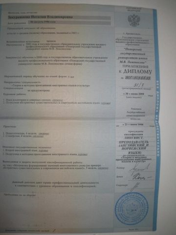 Документ преподавателя Закуражнова Наталия Владимировна