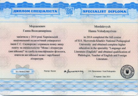 Документ преподавателя Мордалевич Анна Владимировна