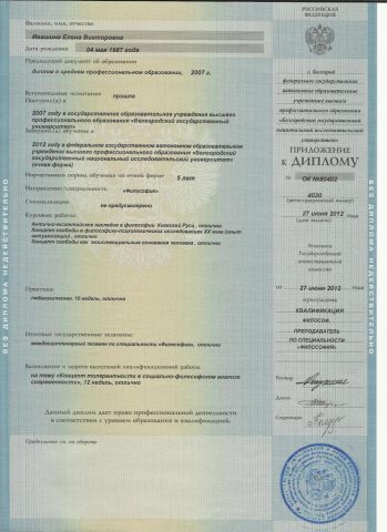 Документ преподавателя Ивашина Елена