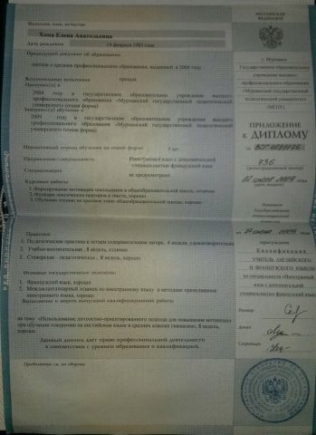 Документ преподавателя Хома Елена Анатольевна