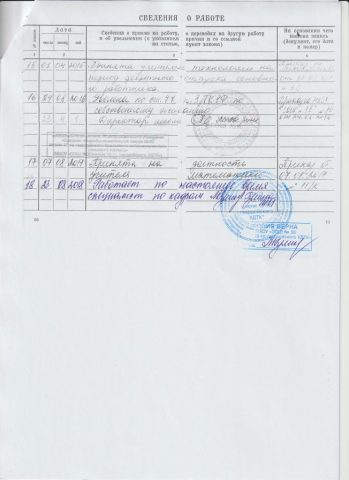 Документ преподавателя Верхоглядова Ульяна Юрьевна