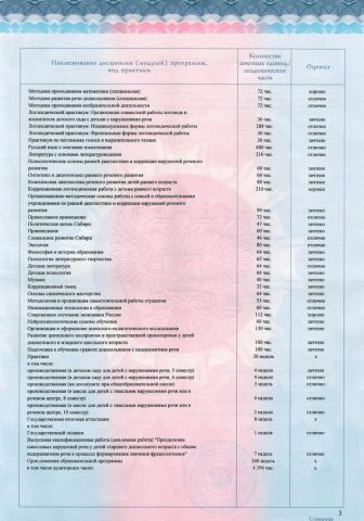 Документ преподавателя Егорова Наталья Юрьевна