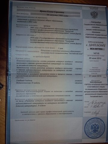 Документ преподавателя Ярина Елена Сергеевна