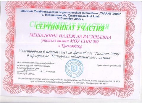 Документ преподавателя Мешалкина Надежда Васильевна