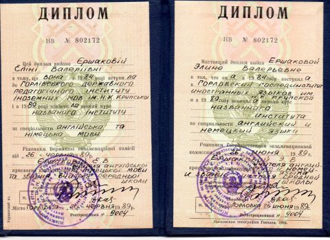 Документ преподавателя Менченя Элина Валериевна