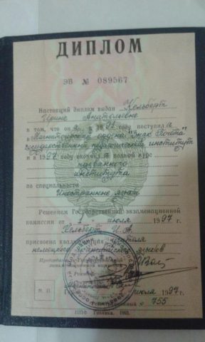 Документ преподавателя Анатольевна Ирина