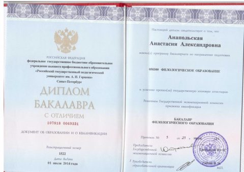 Документ преподавателя Анапольская Анастасия