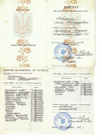 Документ преподавателя Коваль  Лилия Александровна