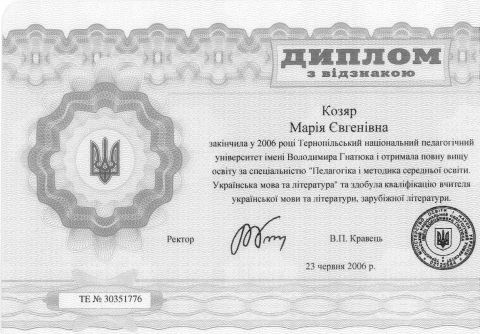Документ преподавателя Козяр Марія Євгенівна
