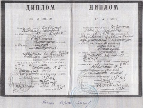 Документ преподавателя Серветник Наталья Ивановна