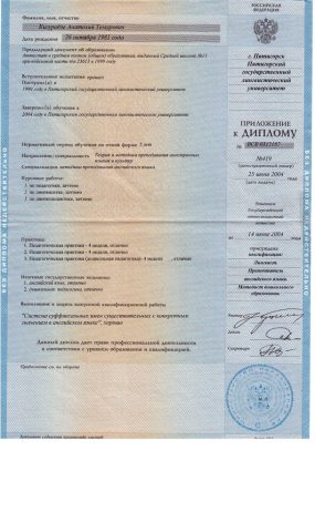 Документ преподавателя Кигурадзе Анатолий Темурович