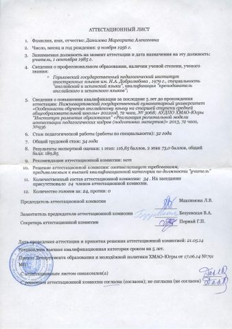 Документ преподавателя Данилова Маргарита Алексеевна