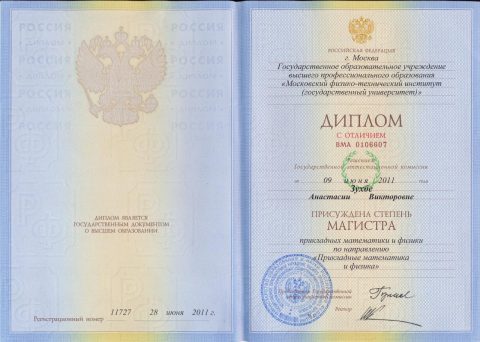 Документ преподавателя Зухба Анастасия Викторовна