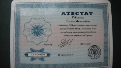 Документ преподавателя Гайдамак Татьяна Николаевна