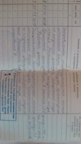 Документ преподавателя Гандева Наталья Васильевна