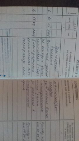 Документ преподавателя Гандева Наталья Васильевна