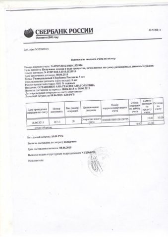 Документ преподавателя Остапенко Анастасия Анатольевна