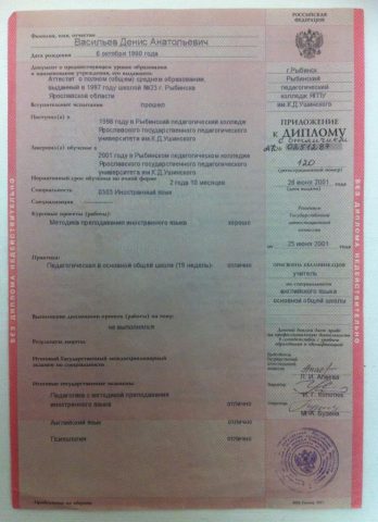 Документ преподавателя Васильев Денис Анатольевич