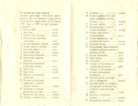 Документ преподавателя Позднякова Анастасия Игоревна