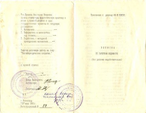 Документ преподавателя Позднякова Анастасия Игоревна