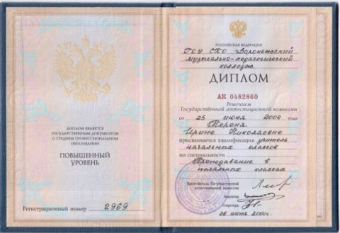 Документ преподавателя Яременко Ирина Николаевна
