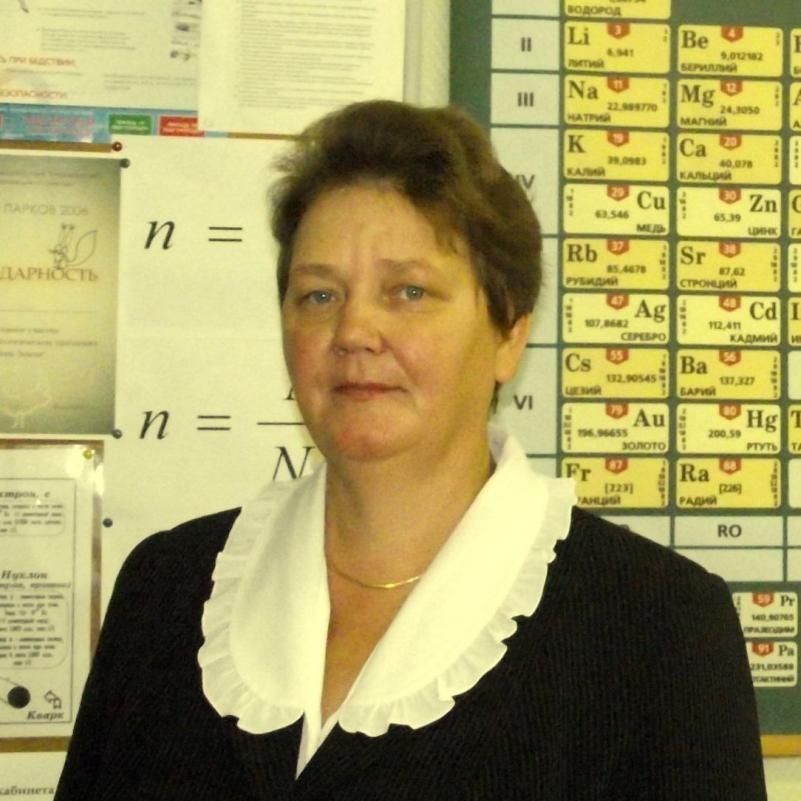 Уткина Людмила Максимовна