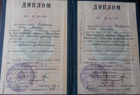 Документ преподавателя Бобырь Ольга Ивановна