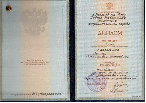 Документ преподавателя Лепин Александр Петрович