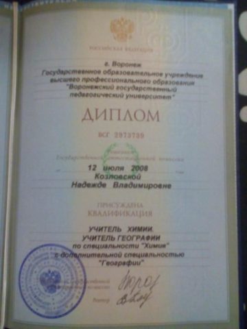 Документ преподавателя Козловская Надежда Владимировна