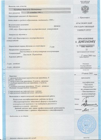 Документ преподавателя Калабина Надежда Викторовна
